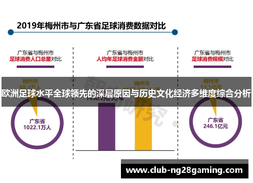 欧洲足球水平全球领先的深层原因与历史文化经济多维度综合分析