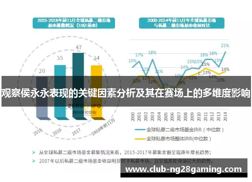 观察侯永永表现的关键因素分析及其在赛场上的多维度影响