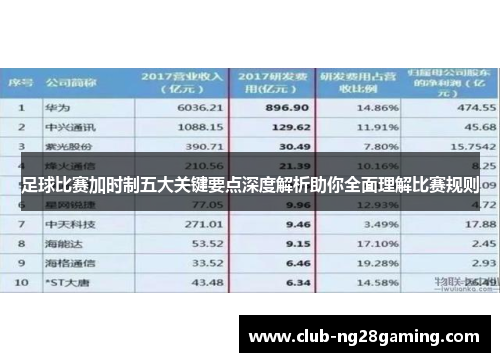 足球比赛加时制五大关键要点深度解析助你全面理解比赛规则