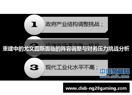 重建中的尤文图斯面临的阵容调整与财务压力挑战分析