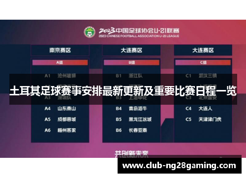 土耳其足球赛事安排最新更新及重要比赛日程一览 土耳其足球赛事安排最新更新及重要比赛日程一览