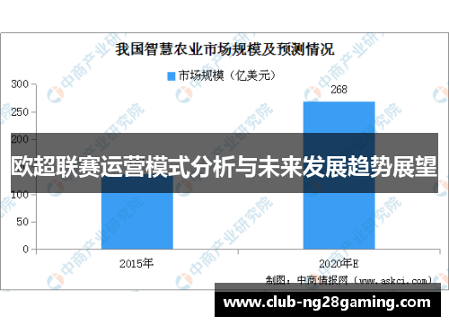 欧超联赛运营模式分析与未来发展趋势展望 欧超联赛运营模式分析与未来发展趋势展望