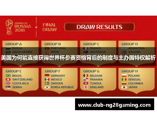 美国为何能直接获得世界杯参赛资格背后的制度与主办国特权解析 美国为何能直接获得世界杯参赛资格背后的制度与主办国特权解析