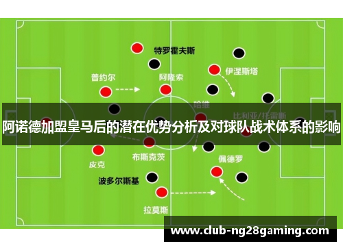 阿诺德加盟皇马后的潜在优势分析及对球队战术体系的影响