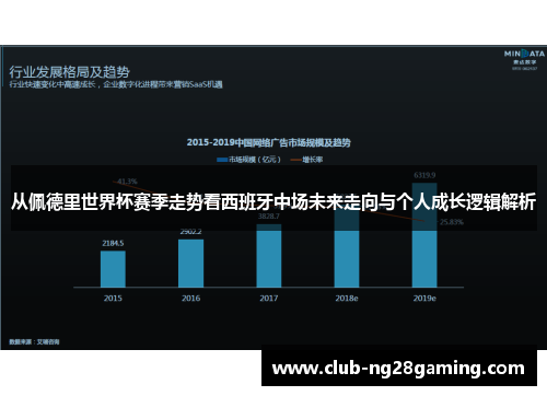 从佩德里世界杯赛季走势看西班牙中场未来走向与个人成长逻辑解析 从佩德里世界杯赛季走势看西班牙中场未来走向与个人成长逻辑解析