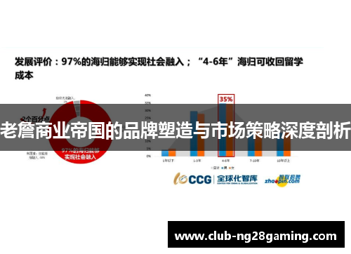 老詹商业帝国的品牌塑造与市场策略深度剖析 老詹商业帝国的品牌塑造与市场策略深度剖析