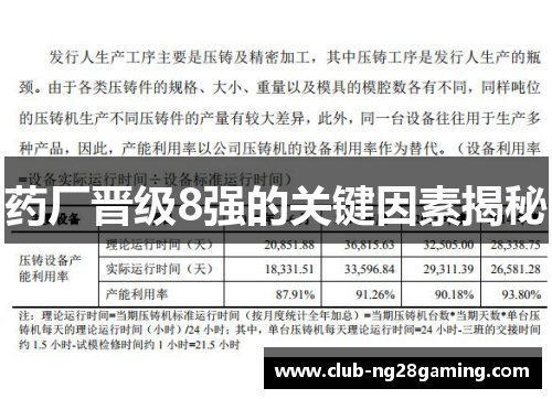 药厂晋级8强的关键因素揭秘