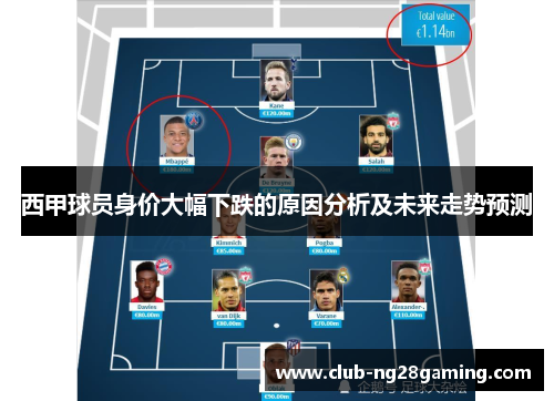 西甲球员身价大幅下跌的原因分析及未来走势预测