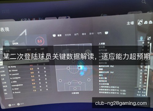 某二次登陆球员关键数据解读,适应能力超预期 某二次登陆球员关键数据解读,适应能力超预期